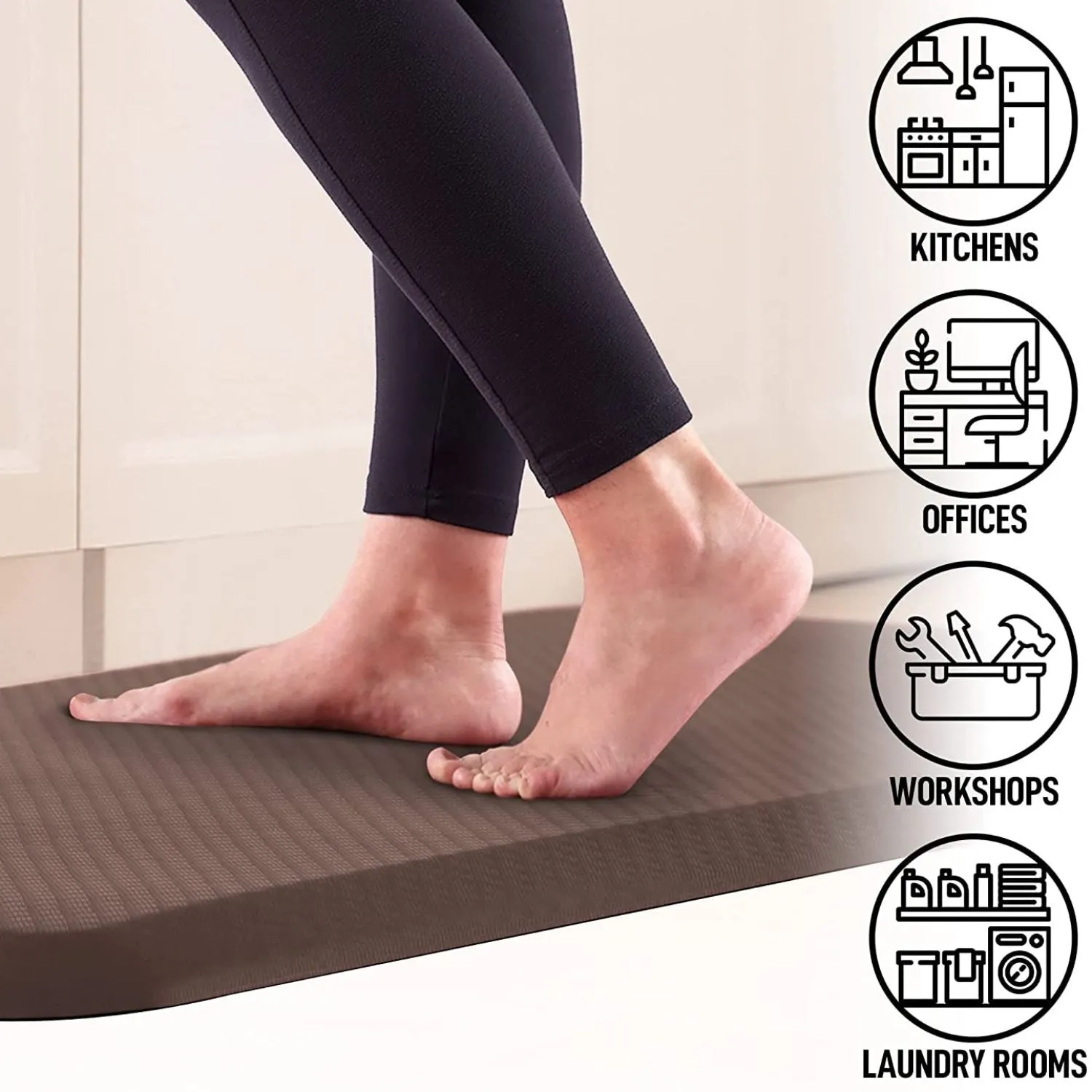 Anti Fatigue Kitchen Mats